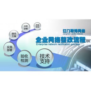 江門企業網絡服務 全面解析技術服務內容與市場定價